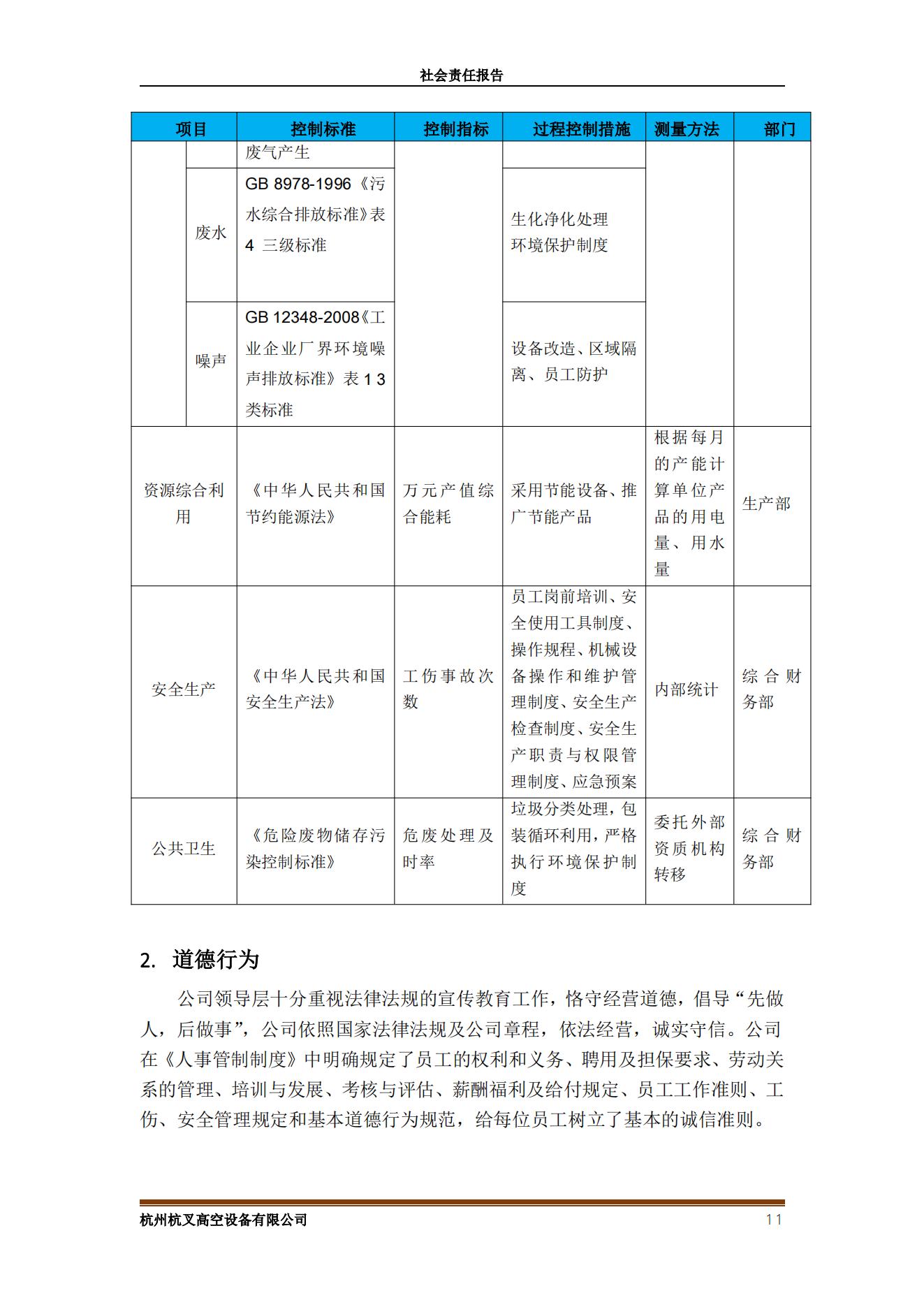 杭州杭叉高空設備2021年社會責任報告(圖11)