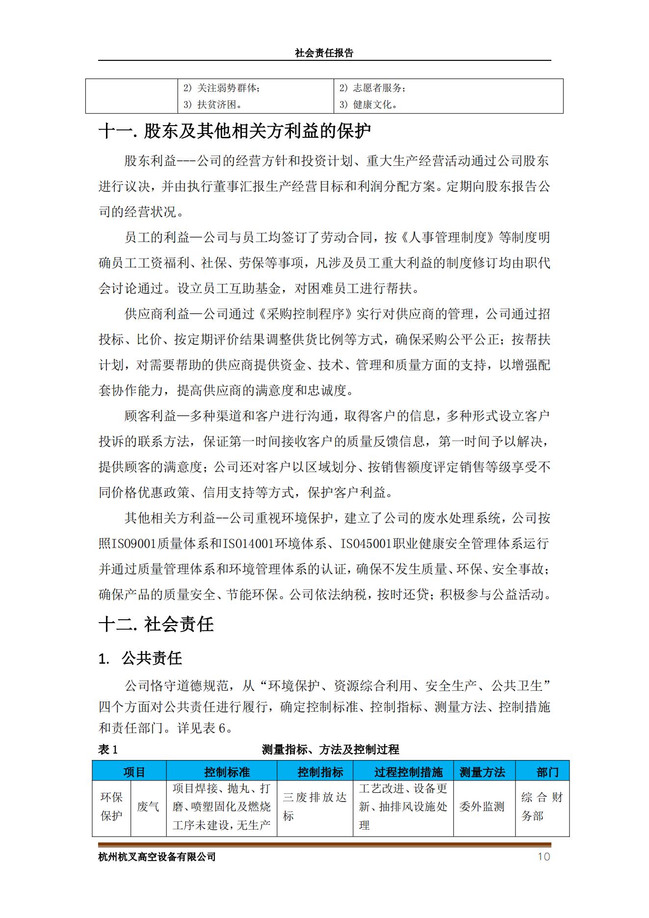 杭州杭叉高空設備2021年社會責任報告(圖10)