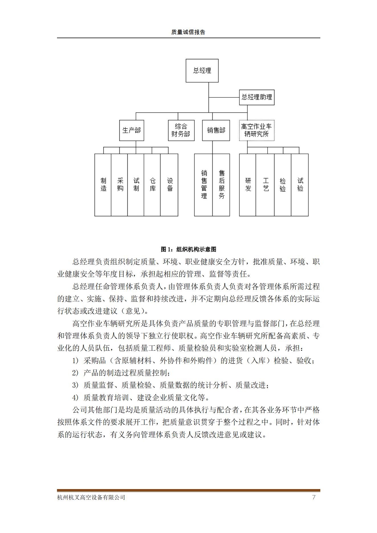 杭州杭叉高空設備公司2021年質量誠信報告(圖7)